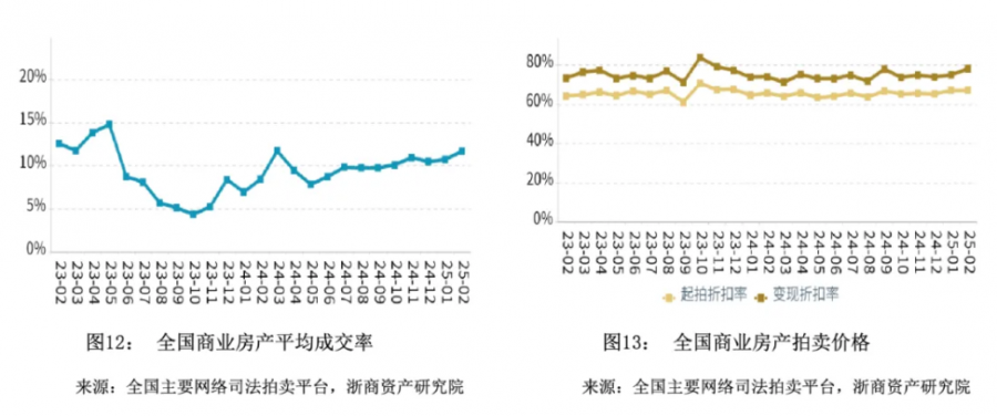 1744359930745985sSg0.png image.png