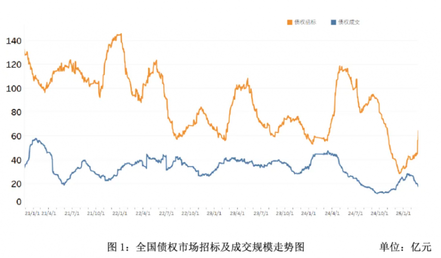 17443600799996089FBD.png image.png