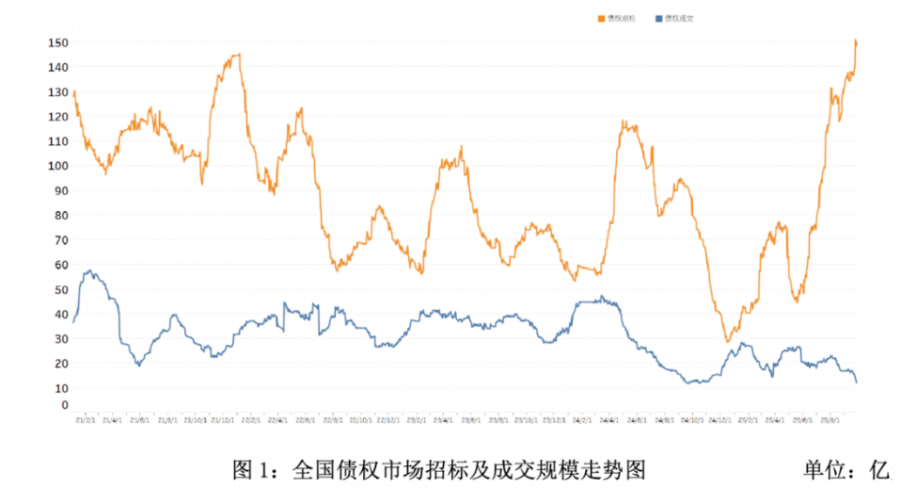 1764661430264060lTyj.png image.png